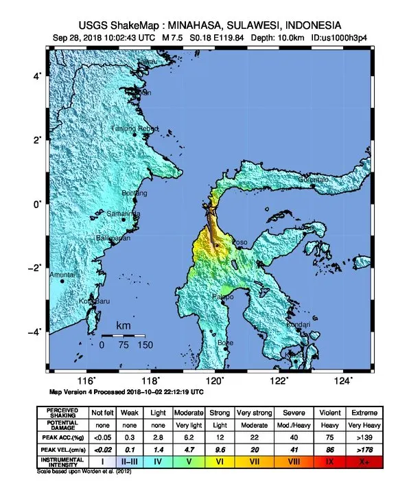 Palu, Indonesia · 28 de septiembre de 2018 · M 7,5
