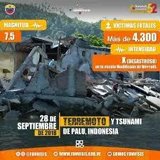 Palu, Indonesia · 28 de septiembre · Magnitud 7,5